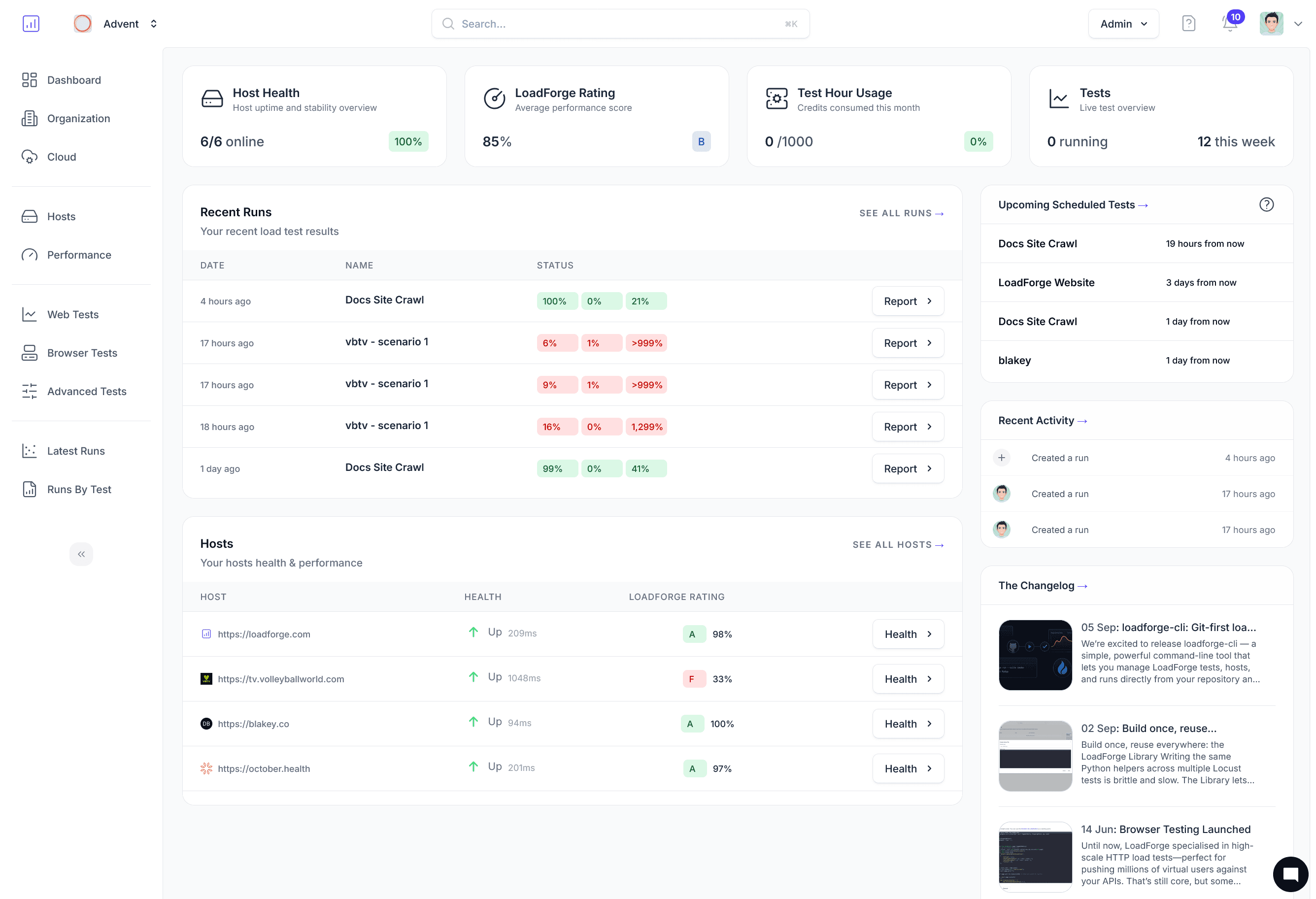 Team Dashboard